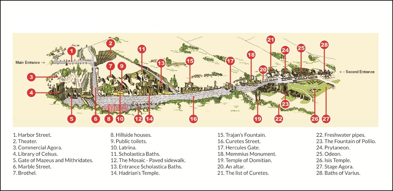 Ephesus Map